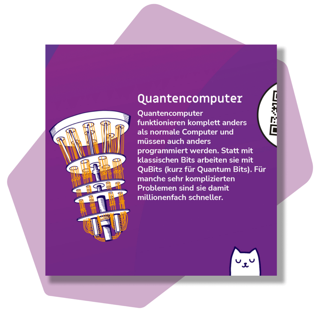 Quanten 1x1 Poster TüftelAkademie Shop